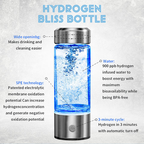 Hydrogen Bliss Bottle NOVAIG